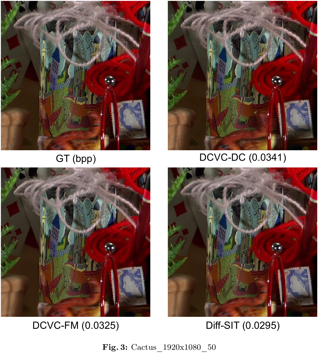 Supplementary qualitative 1