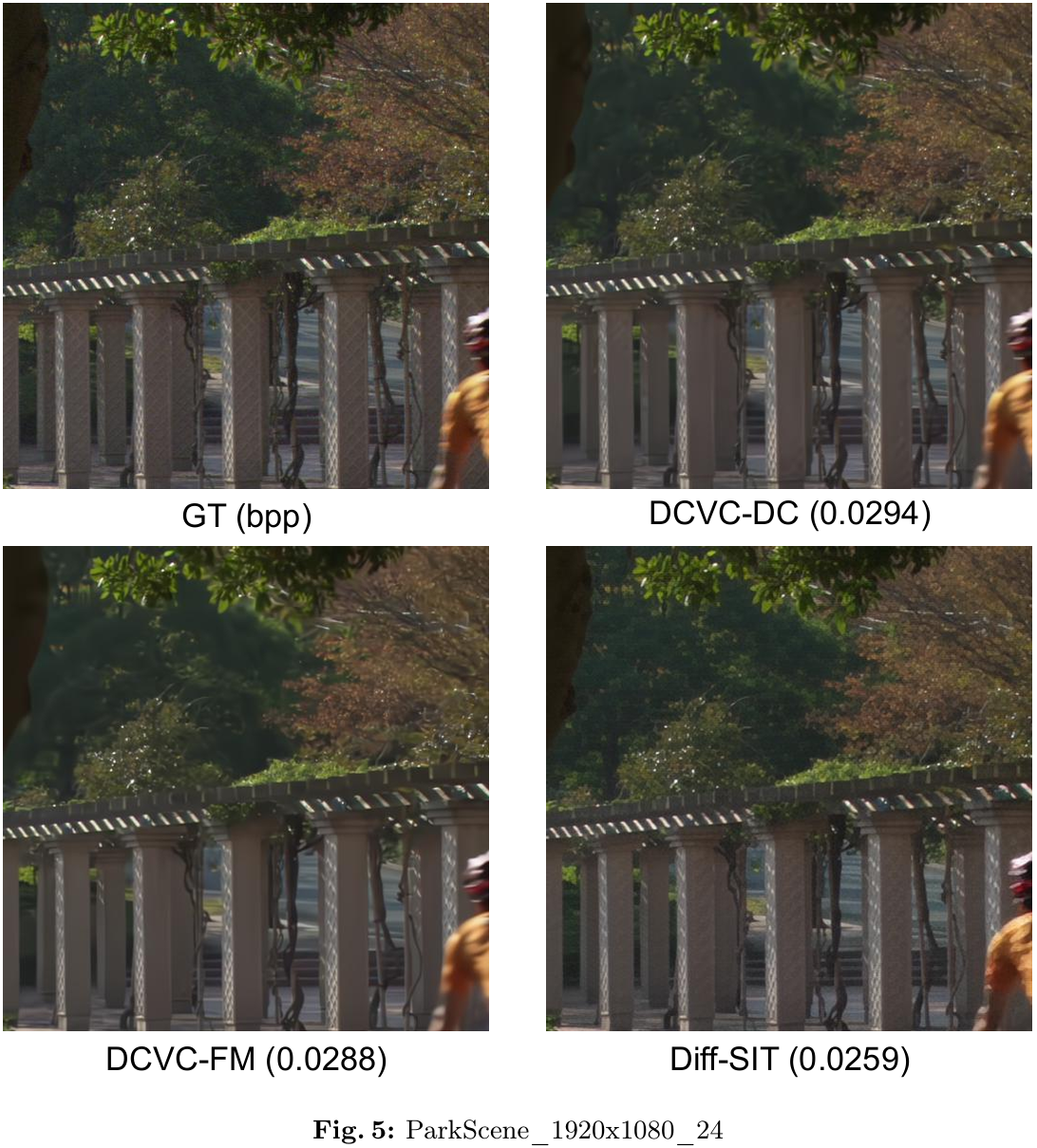 Supplementary qualitative 3